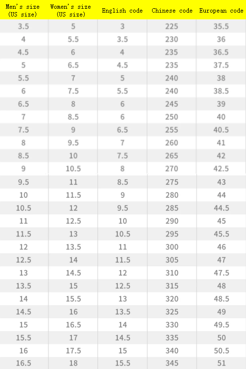 Air Jordan 1 Low Black/Grey Unisex Sneakers DD9315-001